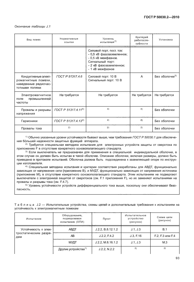 ГОСТ Р 50030.2-2010