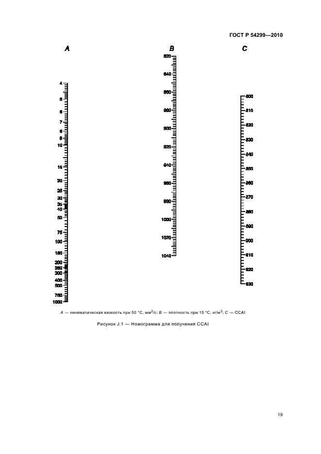 ГОСТ Р 54299-2010