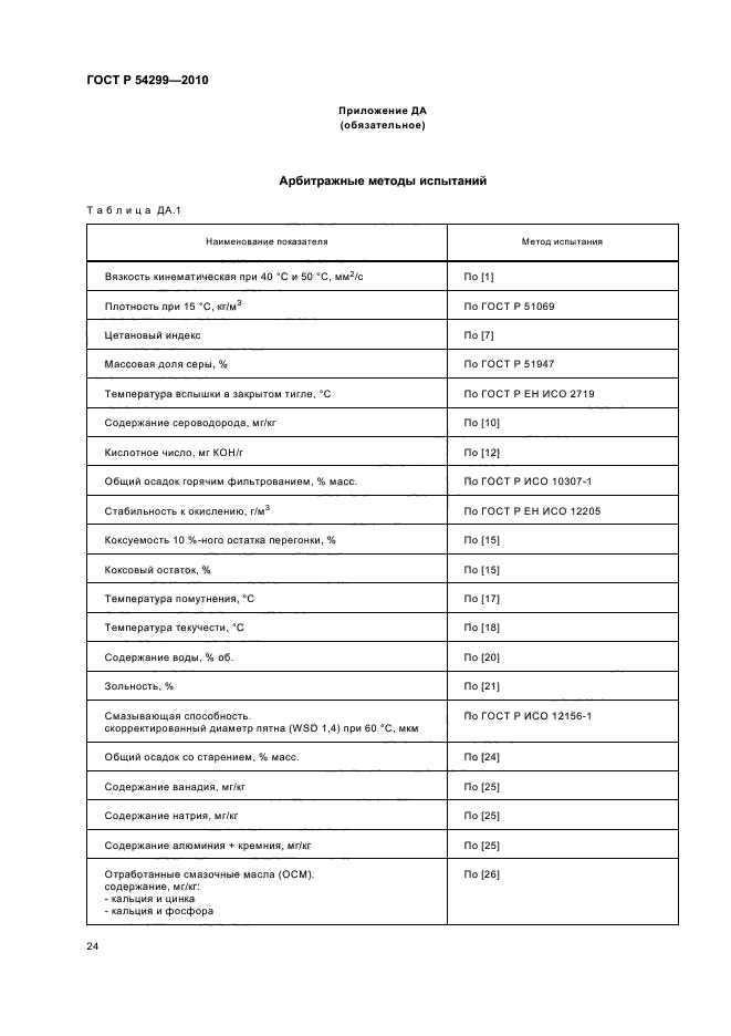 ГОСТ Р 54299-2010