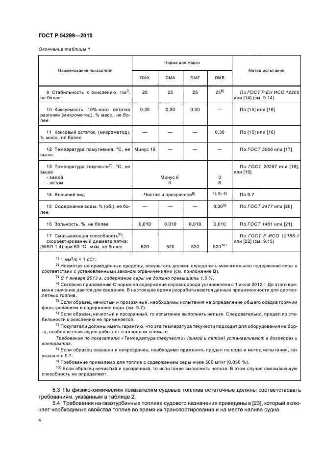 ГОСТ Р 54299-2010