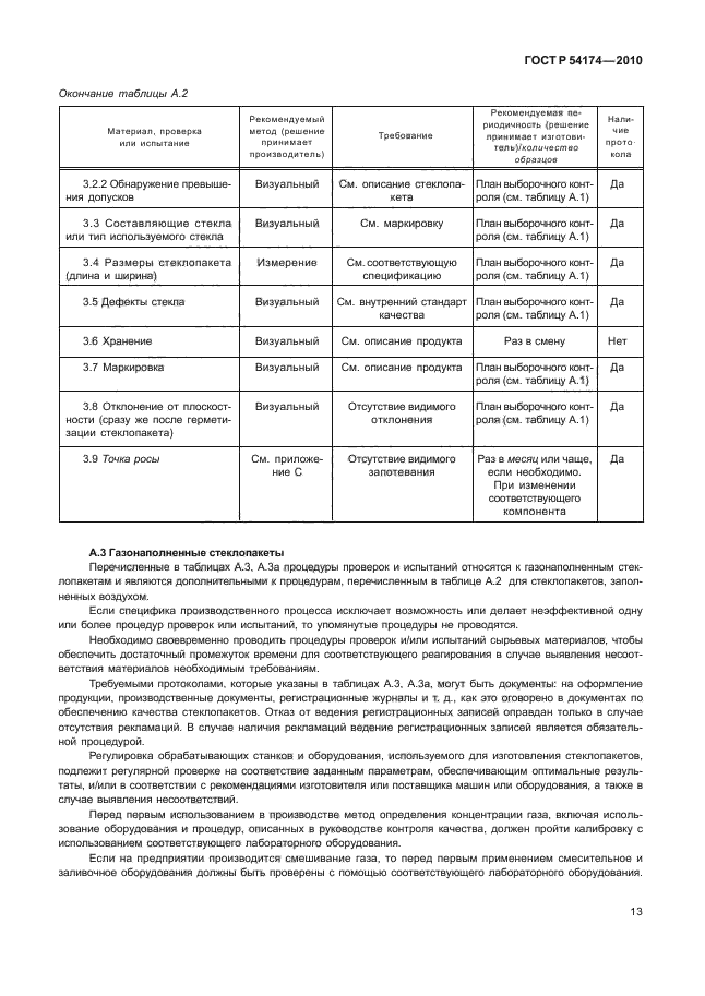 ГОСТ Р 54174-2010