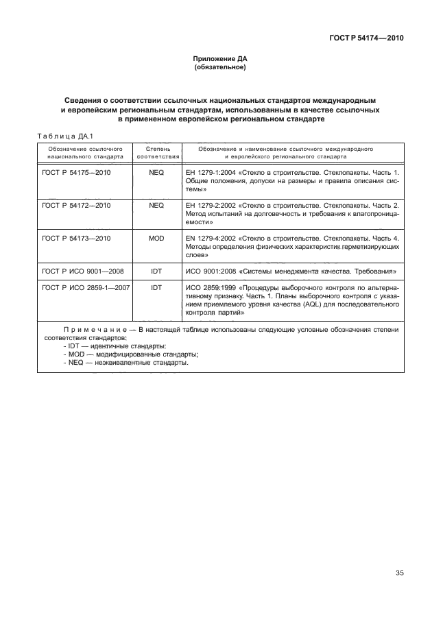 ГОСТ Р 54174-2010