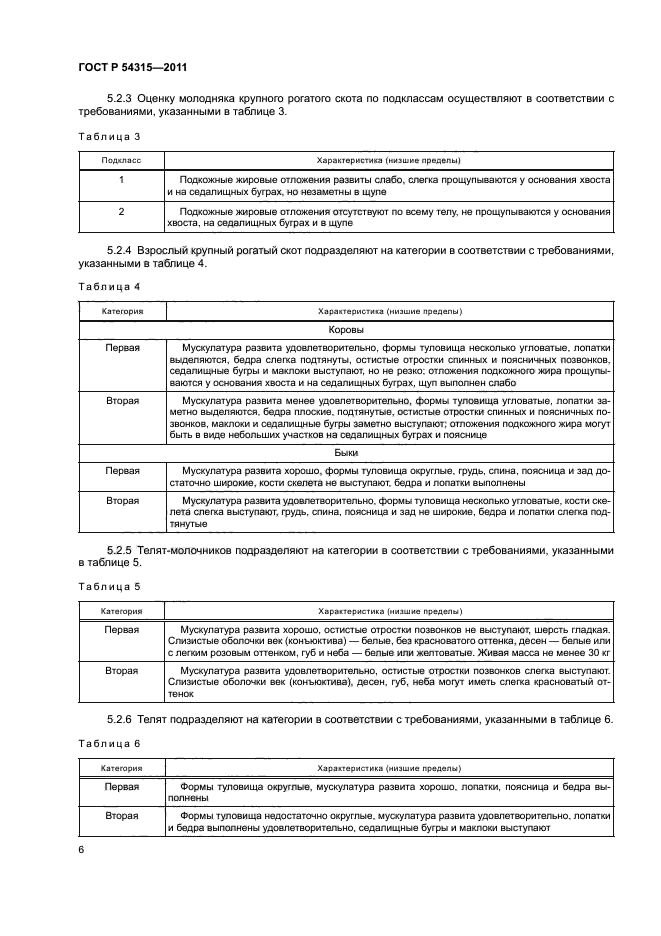 ГОСТ Р 54315-2011