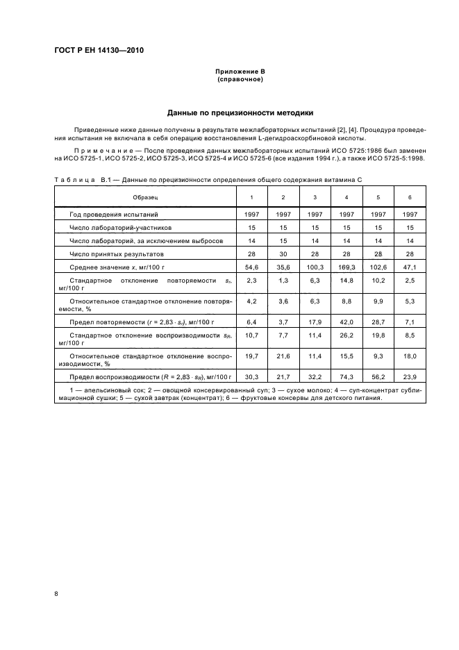 ГОСТ Р ЕН 14130-2010