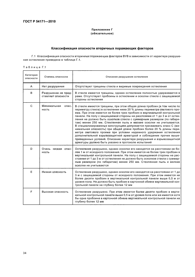 ГОСТ Р 54171-2010