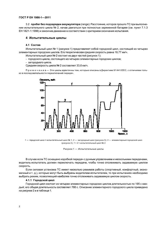 ГОСТ Р ЕН 1986-1-2011