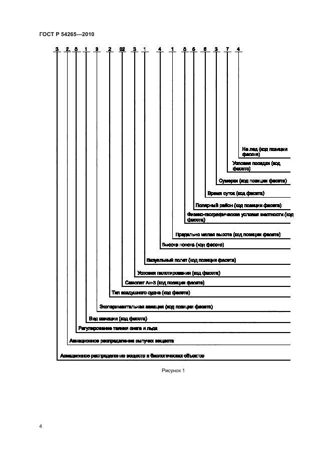 ГОСТ Р 54265-2010