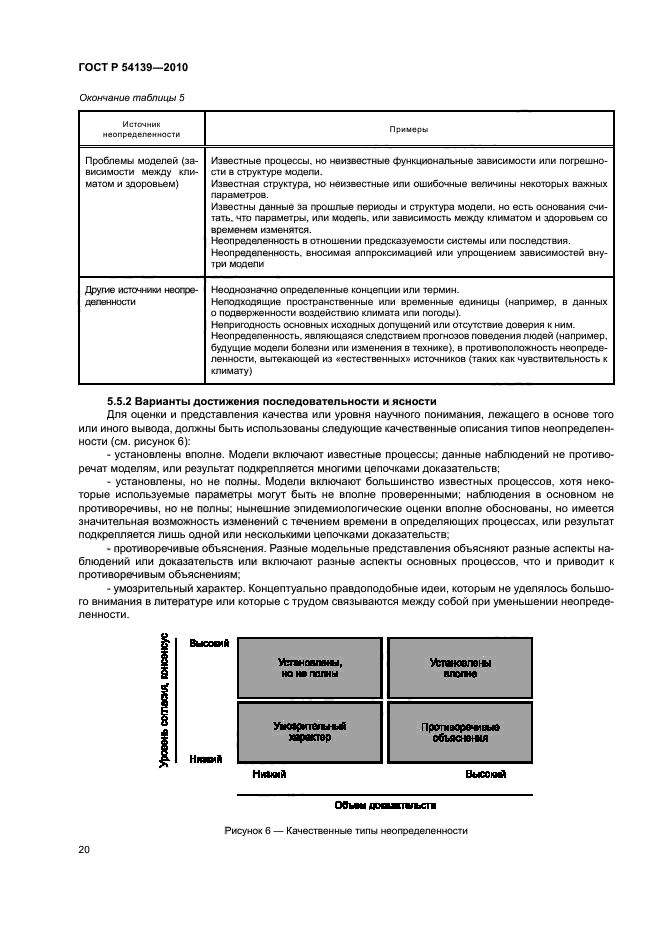 ГОСТ Р 54139-2010