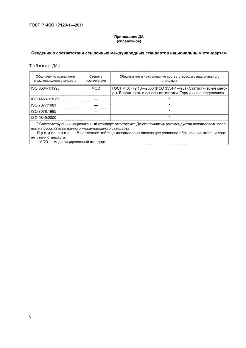 ГОСТ Р ИСО 17123-1-2011