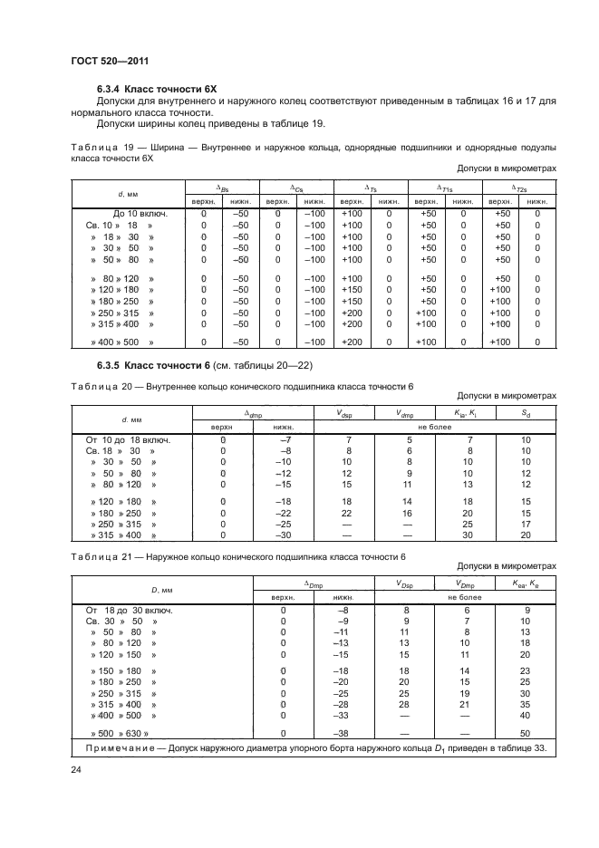 ГОСТ 520-2011