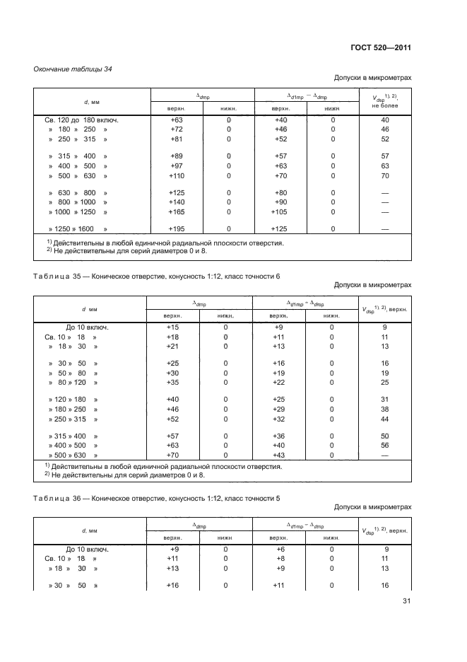 ГОСТ 520-2011