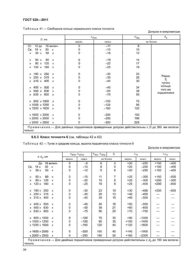 ГОСТ 520-2011