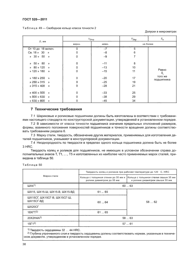 ГОСТ 520-2011