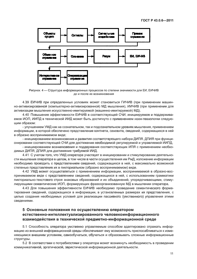 ГОСТ Р 43.0.6-2011