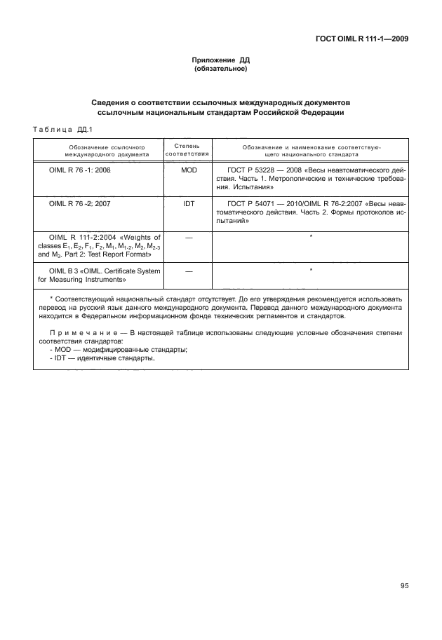 ГОСТ OIML R 111-1-2009