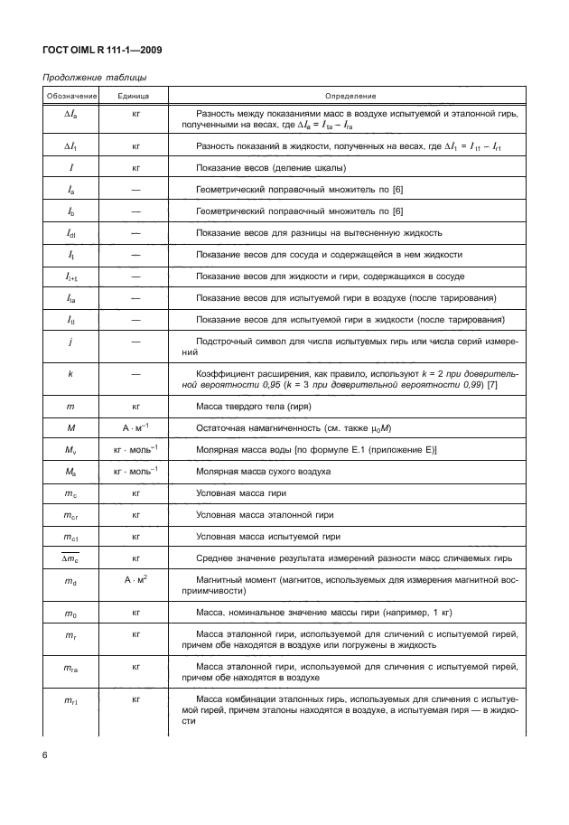 ГОСТ OIML R 111-1-2009