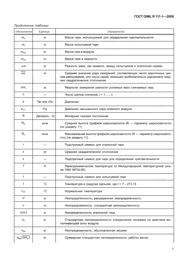 ГОСТ OIML R 111-1-2009
