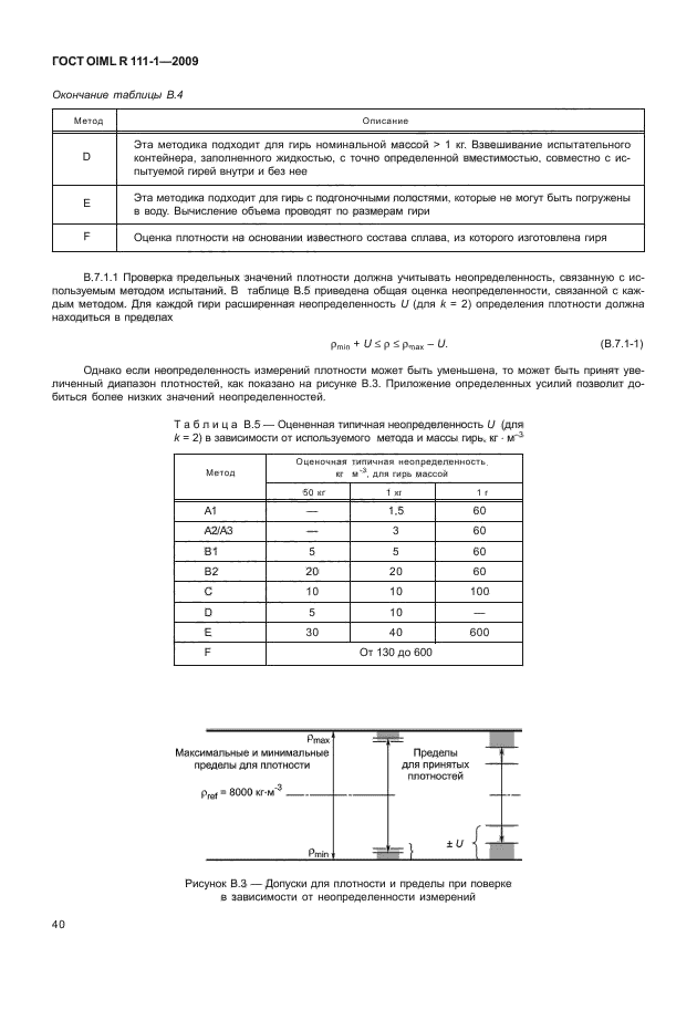 ГОСТ OIML R 111-1-2009