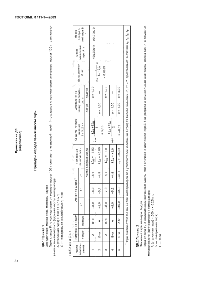 ГОСТ OIML R 111-1-2009