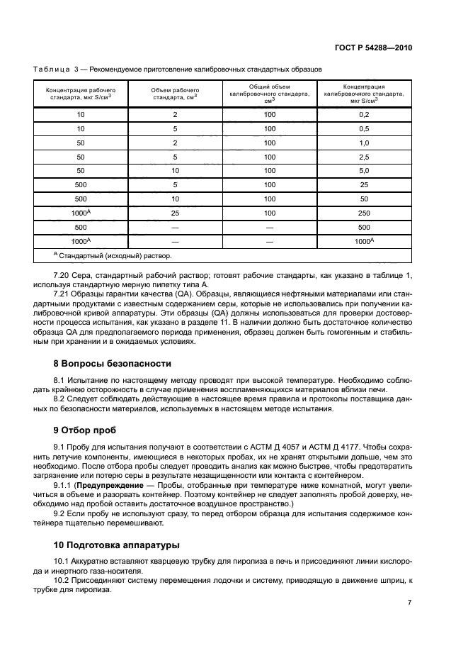 ГОСТ Р 54288-2010