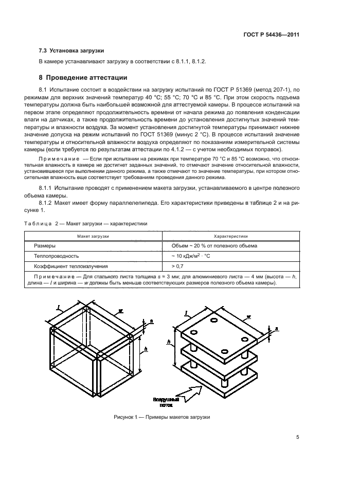 ГОСТ Р 54436-2011