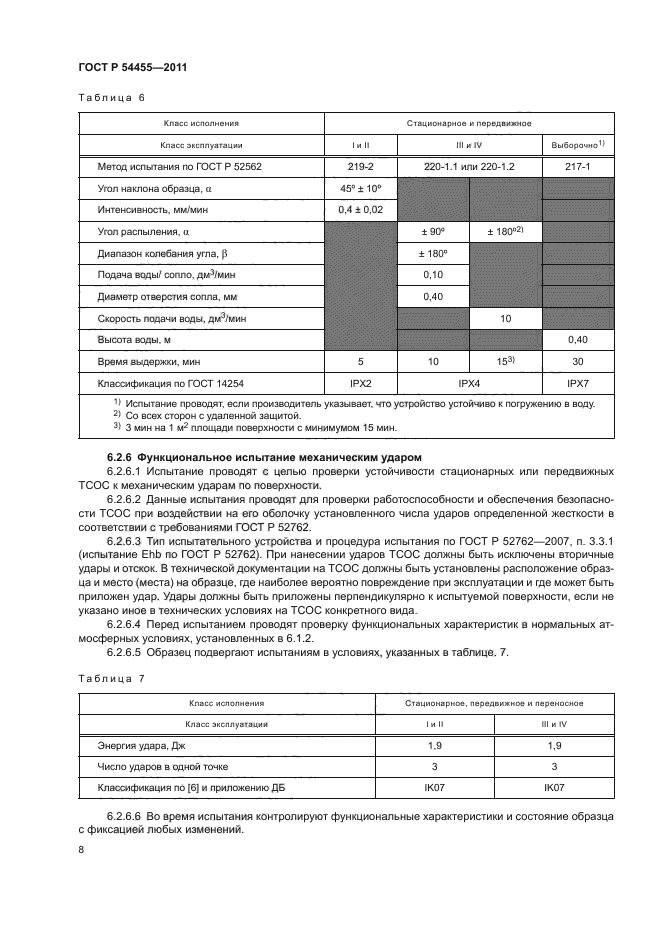 ГОСТ Р 54455-2011