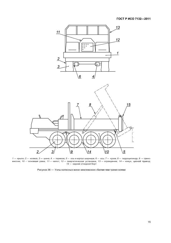 ГОСТ Р ИСО 7132-2011