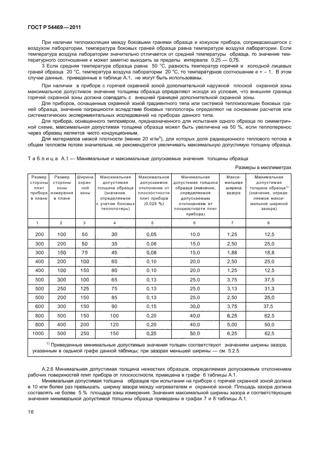 ГОСТ Р 54469-2011