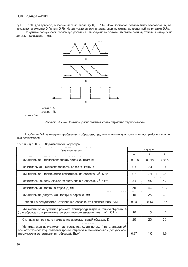 ГОСТ Р 54469-2011