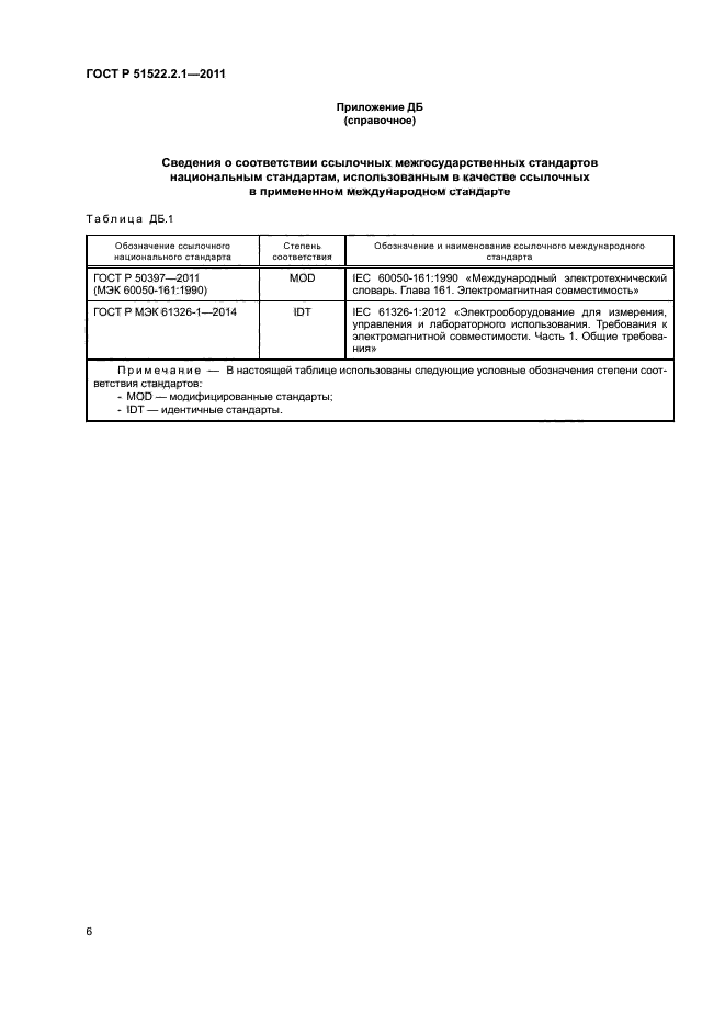 ГОСТ Р 51522.2.1-2011