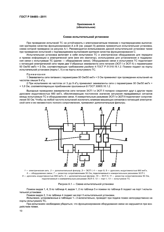 ГОСТ Р 54485-2011