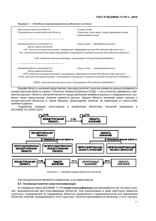 ГОСТ Р ИСО/МЭК 11179-1-2010