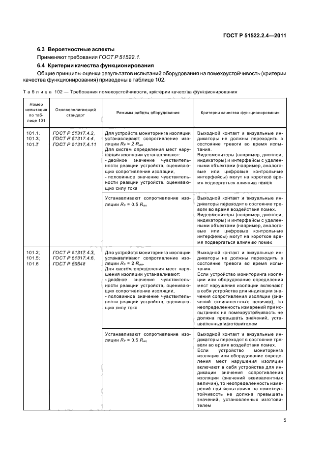 ГОСТ Р 51522.2.4-2011