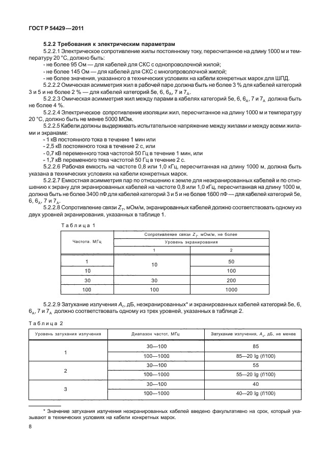 ГОСТ Р 54429-2011