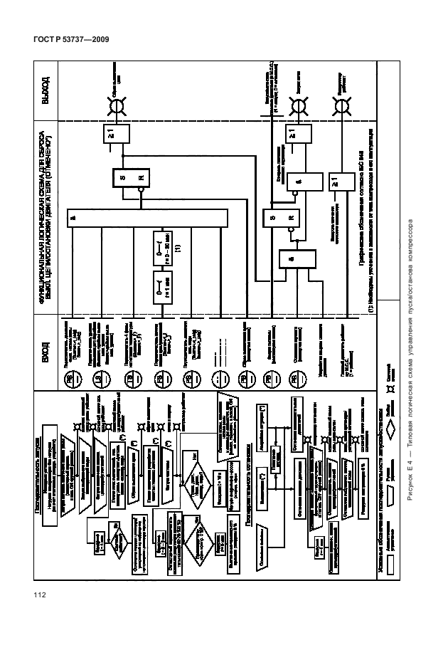 ГОСТ Р 53737-2009