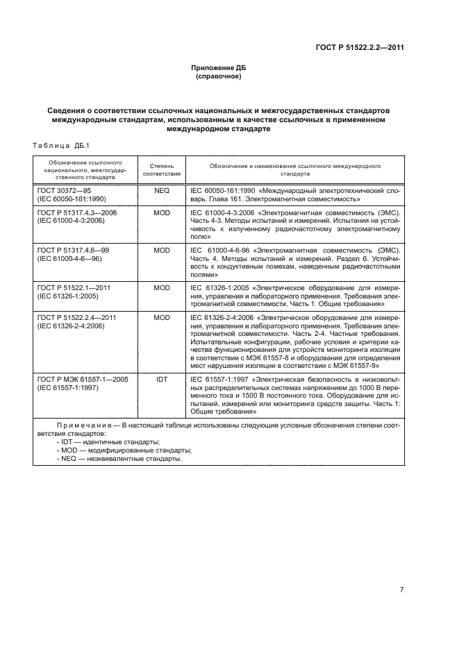 ГОСТ Р 51522.2.2-2011