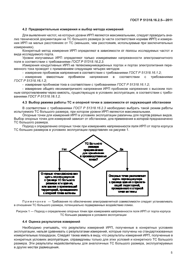 ГОСТ Р 51318.16.2.5-2011