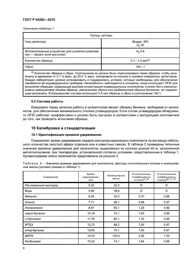 ГОСТ Р 54282-2010