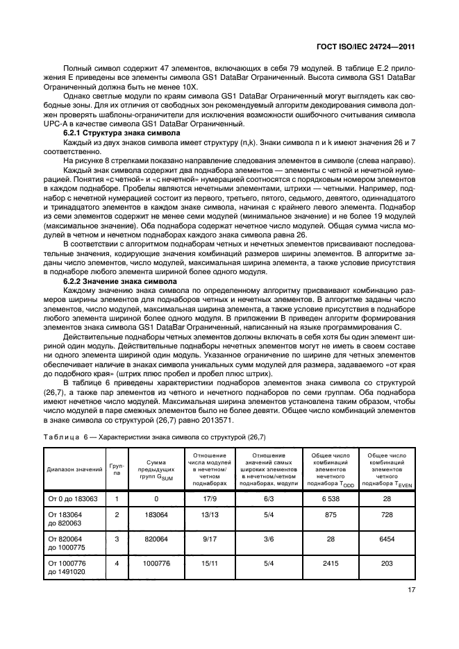 ГОСТ ISO/IEC 24724-2011