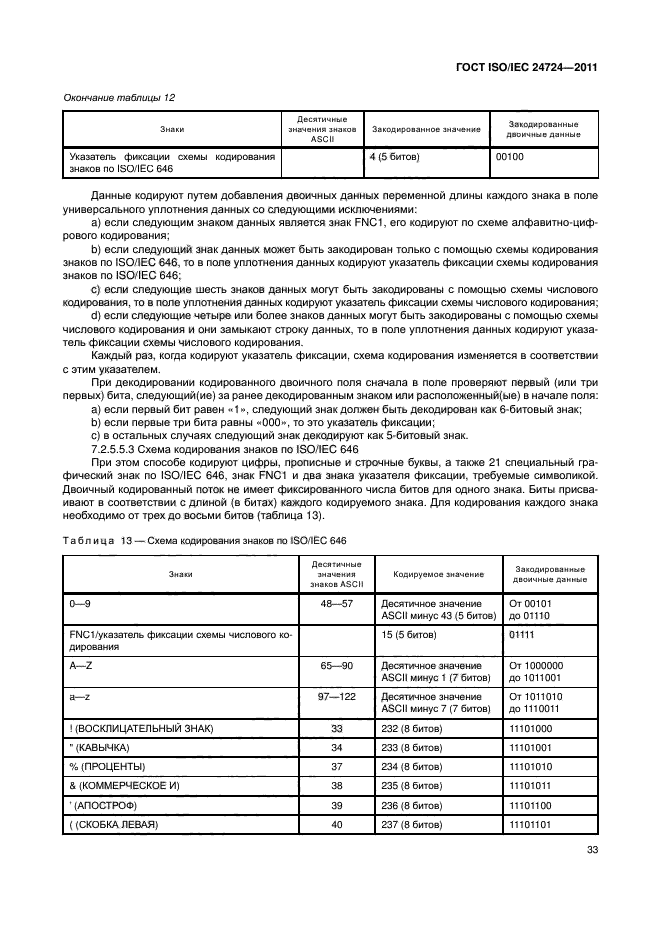 ГОСТ ISO/IEC 24724-2011