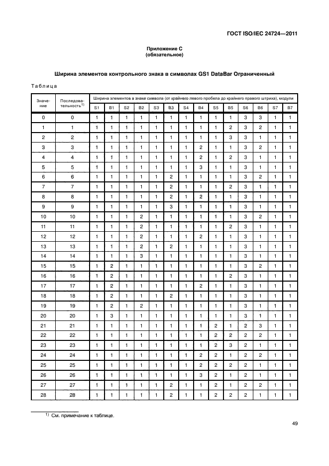 ГОСТ ISO/IEC 24724-2011