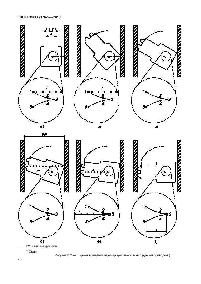 ГОСТ Р ИСО 7176-5-2010