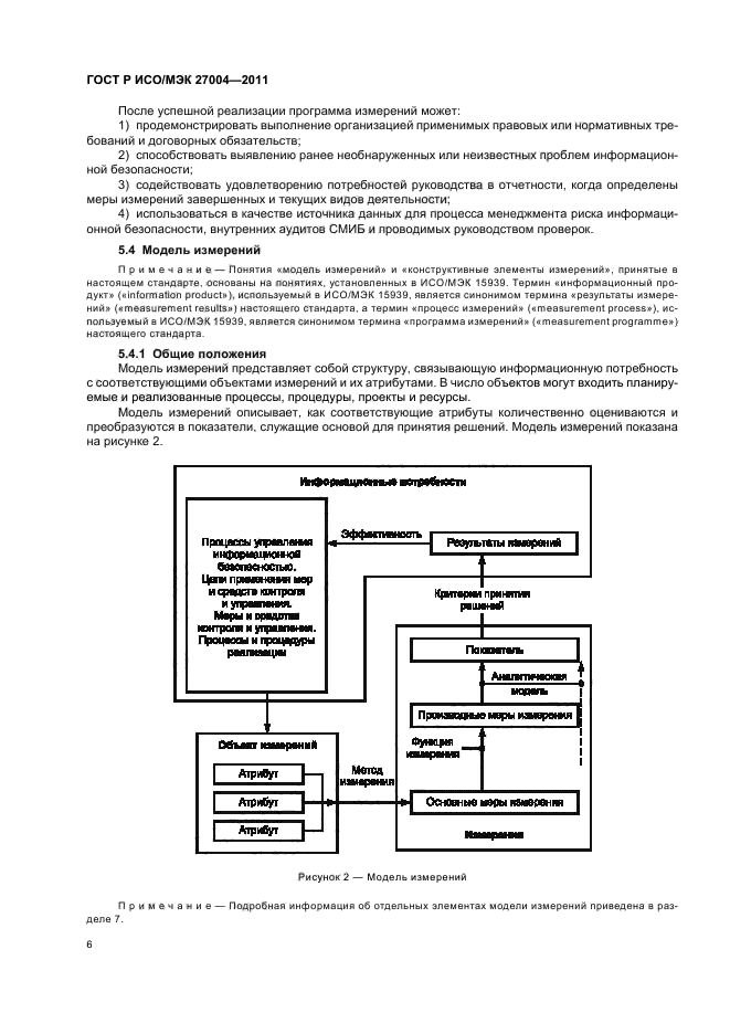 ГОСТ Р ИСО/МЭК 27004-2011