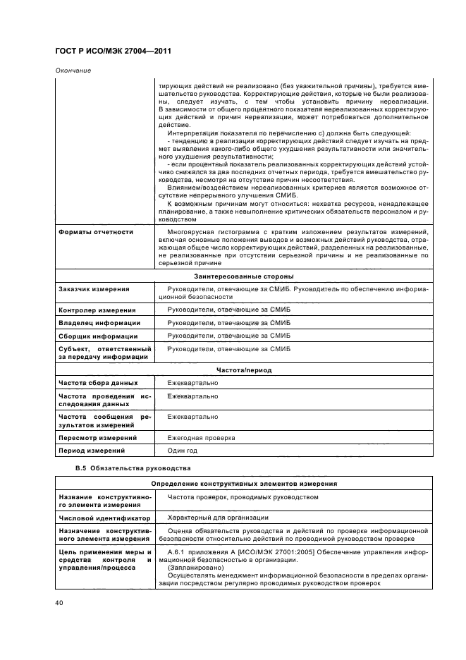 ГОСТ Р ИСО/МЭК 27004-2011