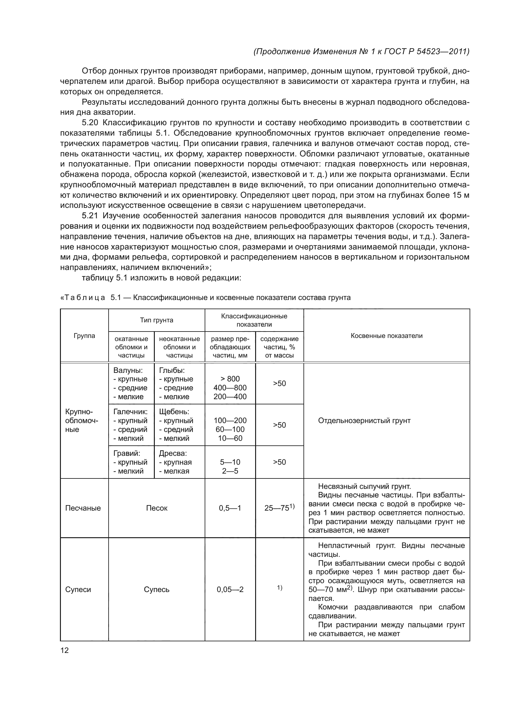 ГОСТ Р 54523-2011