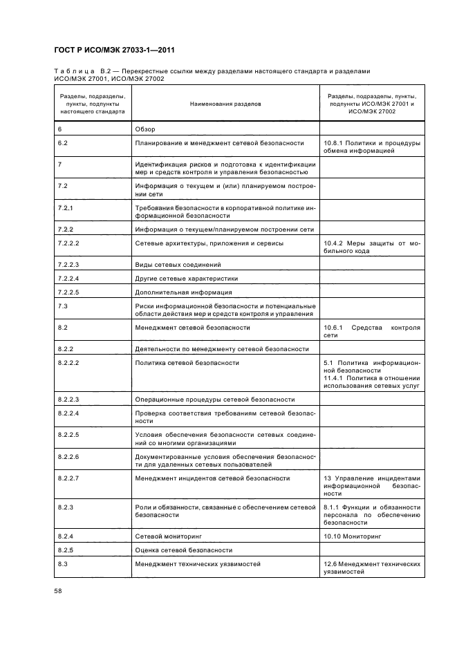 ГОСТ Р ИСО/МЭК 27033-1-2011