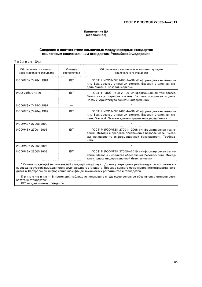 ГОСТ Р ИСО/МЭК 27033-1-2011