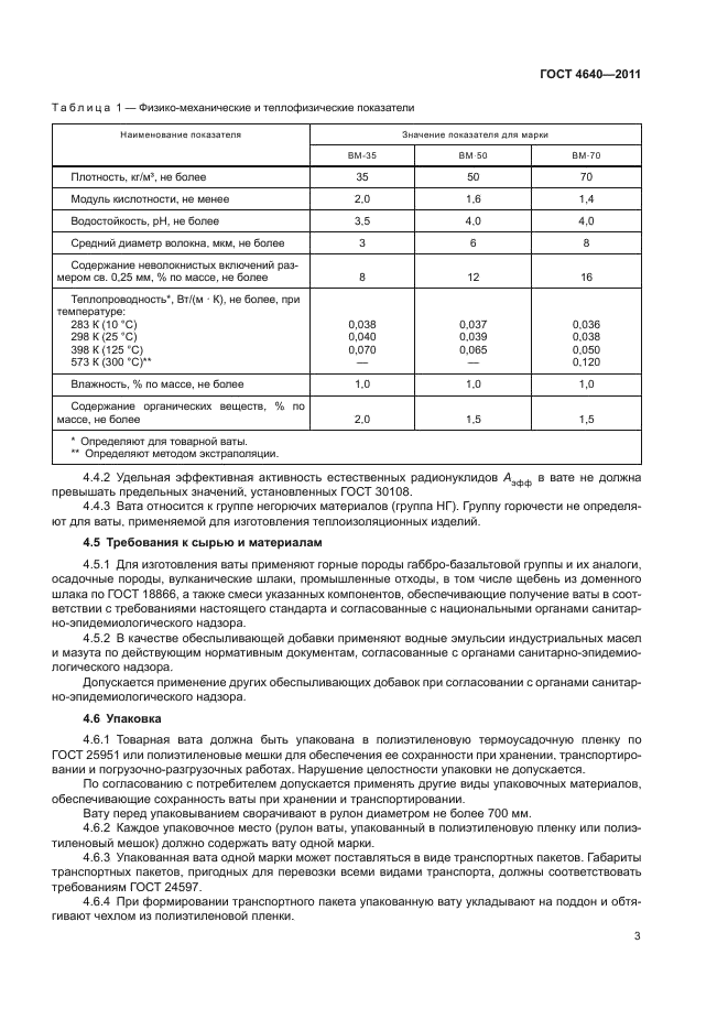 ГОСТ 4640-2011