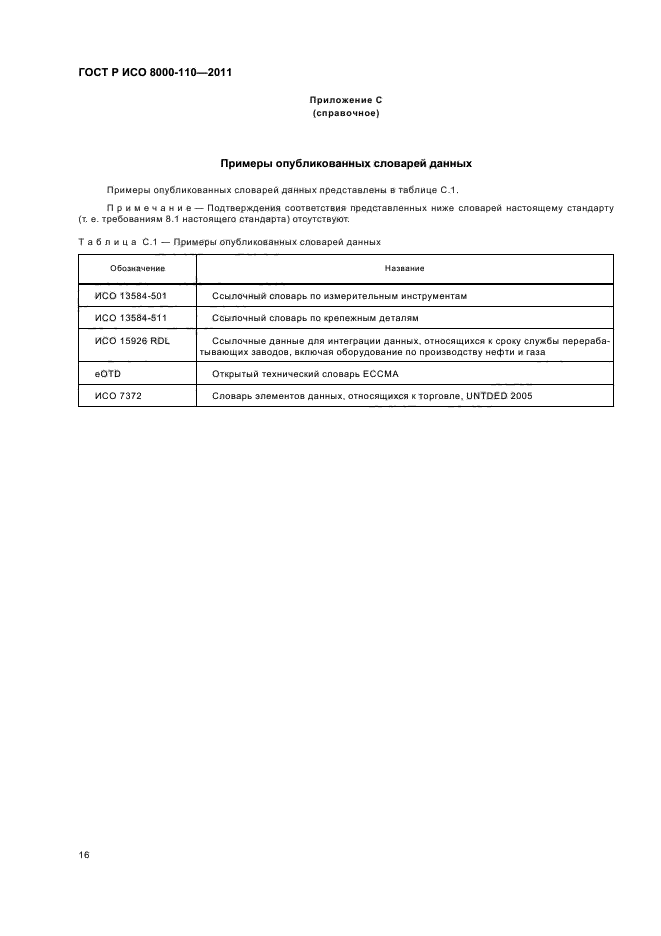 ГОСТ Р ИСО 8000-110-2011