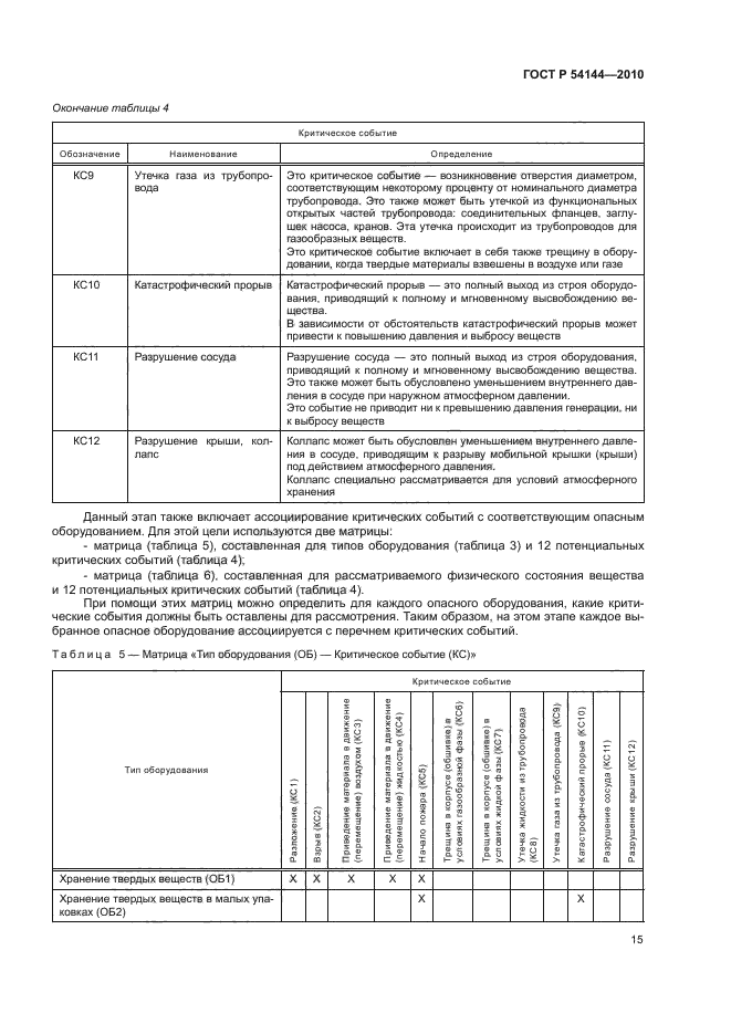 ГОСТ Р 54144-2010